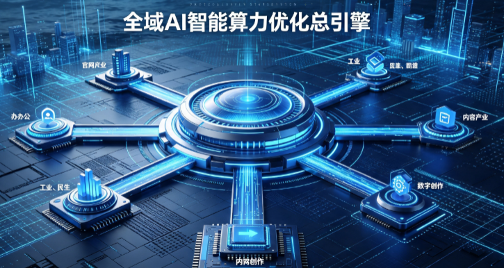 兴化市AI算力优化赋能数字生态 智能技术迭代激活产业发展新动能