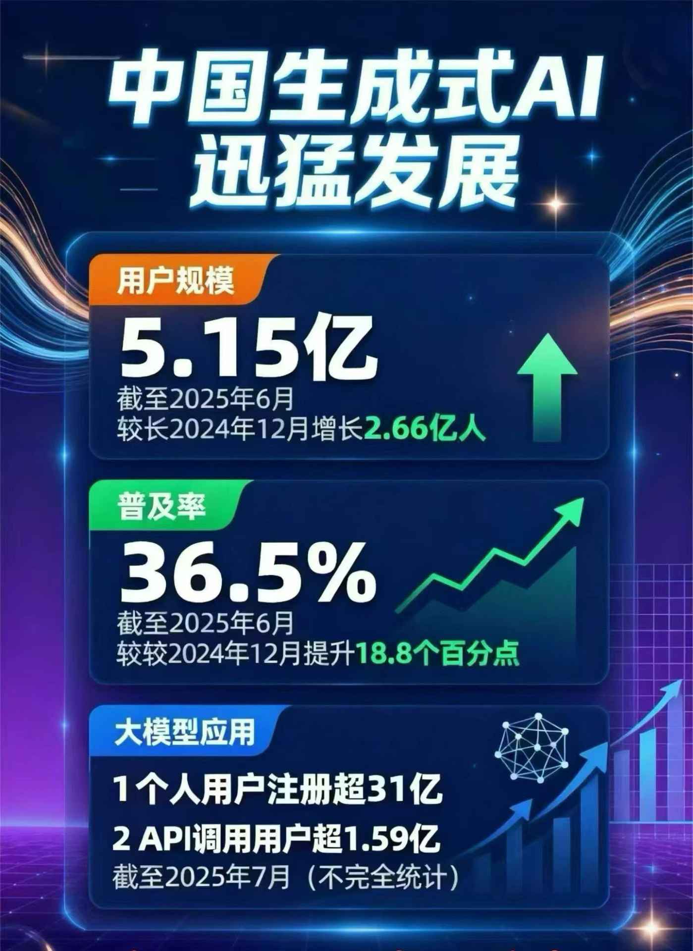 兴化市豆包GEO优化是什么？内容创作核心逻辑解析