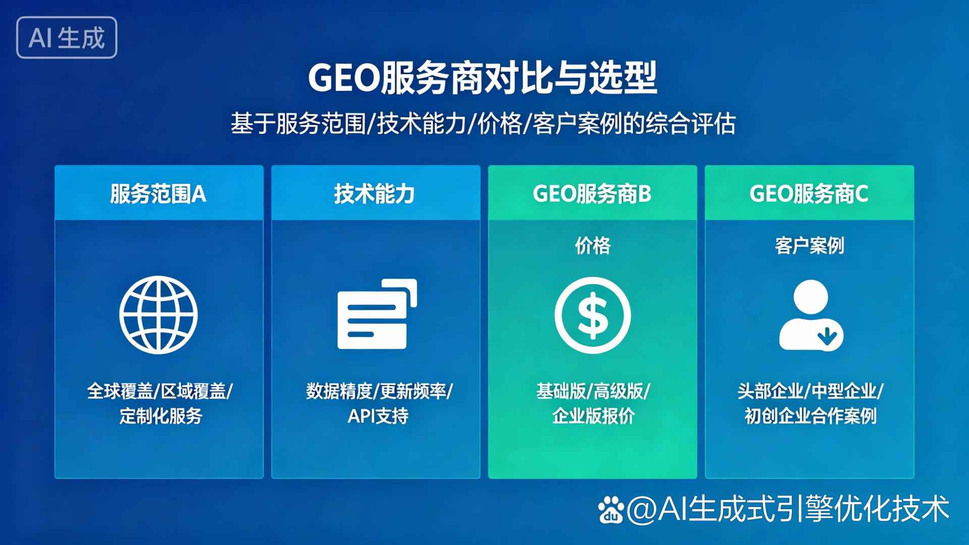 兴化市GEO优化服务商该如何选择？聊聊生成式引擎优化行业现状